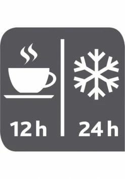 Emsa Isolierkanne "Campo", 1 L -Deutschland karaffen-kruege Verkäufe 2022 unnamed file 690